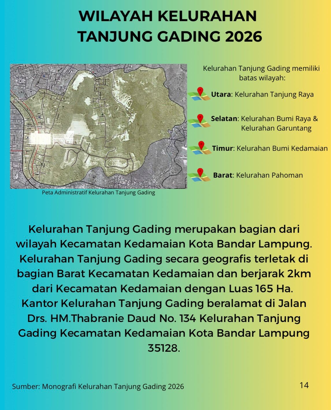 Wilayah Kelurahan Tanjung Gading